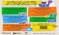 «روز جهانی ایمنی بیمار»