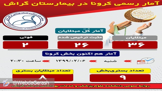 ۶٫۲ 