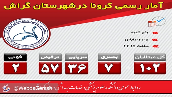 ۸٫۳ 