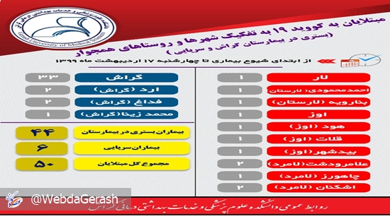 PHOTO-2020-05-07-00-11-05 