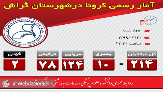۲۱٫۳ 